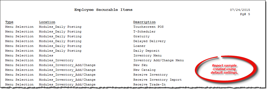 Employee Securable Items report